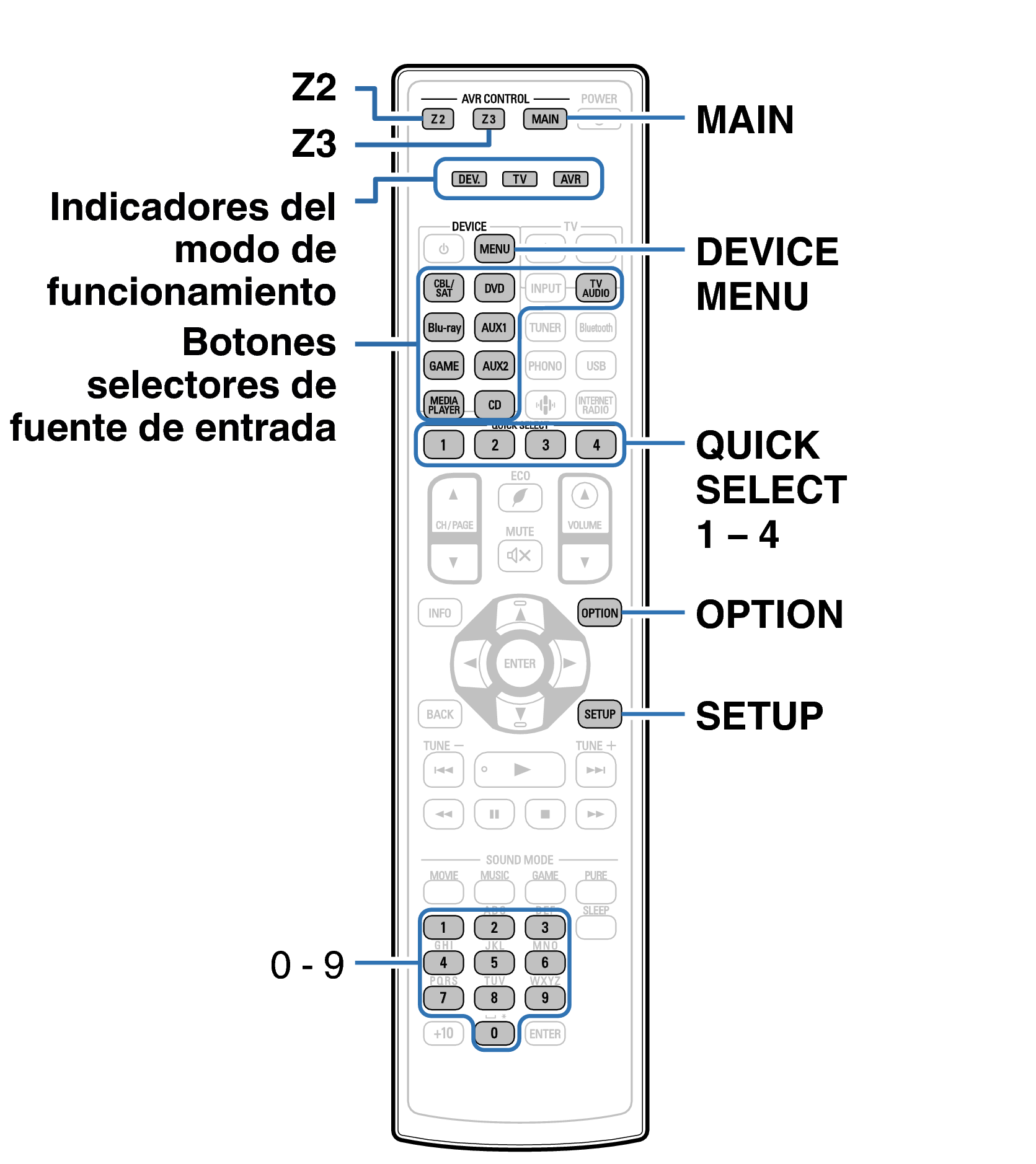 Ope ExternalDevice RC1219